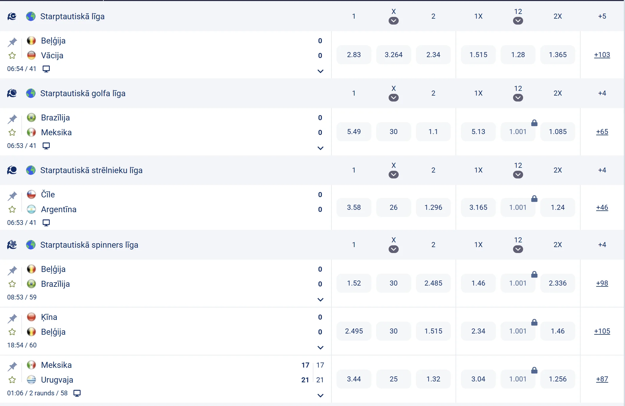 betting